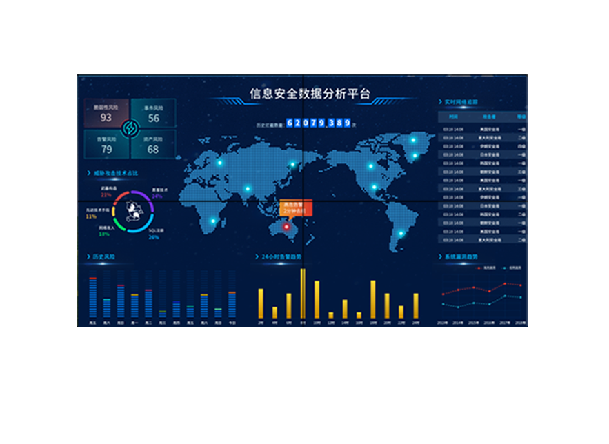 音頻調(diào)節(jié)系統(tǒng)音頻調(diào)節(jié)系統(tǒng)